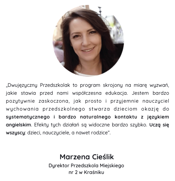 Marzena Cieslik